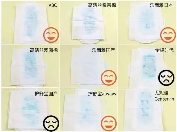 卫生巾检测报告:22款品牌姨妈巾实拍测评,到底哪个牌子最好?