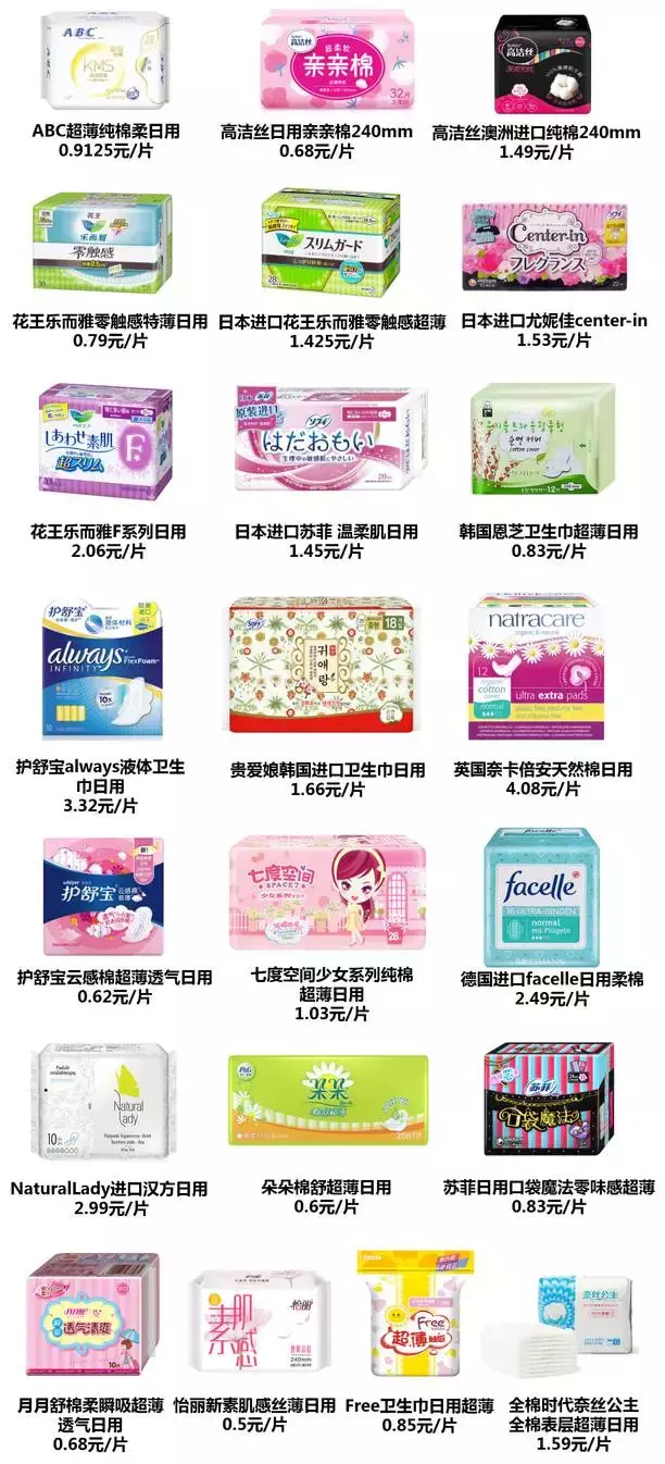 卫生巾检测报告:22款品牌姨妈巾实拍测评,到底哪个牌子最好?