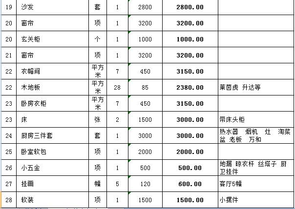 2018年全包装修报价明细表出炉啦！你会选择年末装修吗？