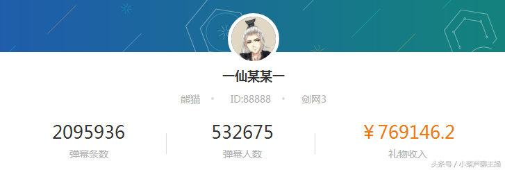 12.13丨熊猫主播仙某某闪耀全网 礼物收入榜大混战