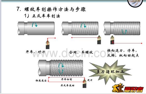 在机械制造行业混，这些热门行话你懂不……