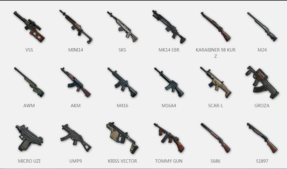 绝地求生:吃鸡必备——所有武器,配件,载具,物品一览