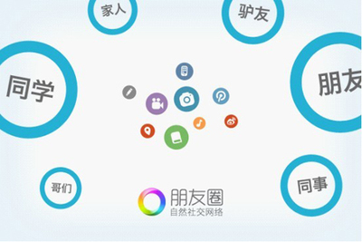 怎么利用微信裂变(如何快速裂变客户) 引流推广 第3张