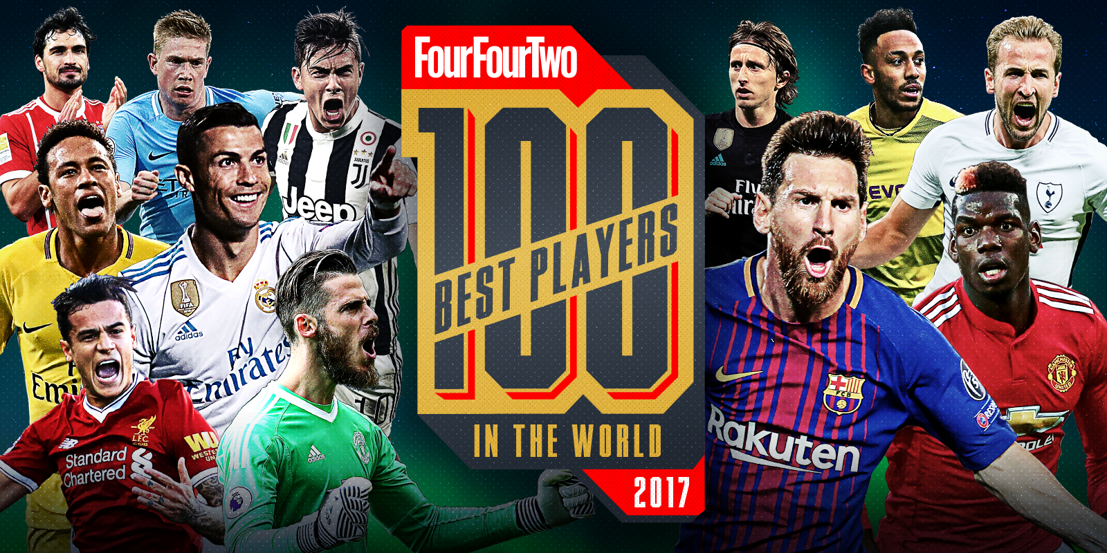 2017球员世界排名(《442》评2017百大球星，梅西C罗内马尔分列前三！)