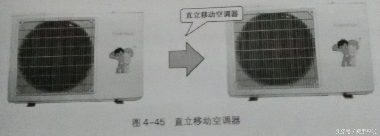 揭秘在拆装空调器过程中应注意的安全事项