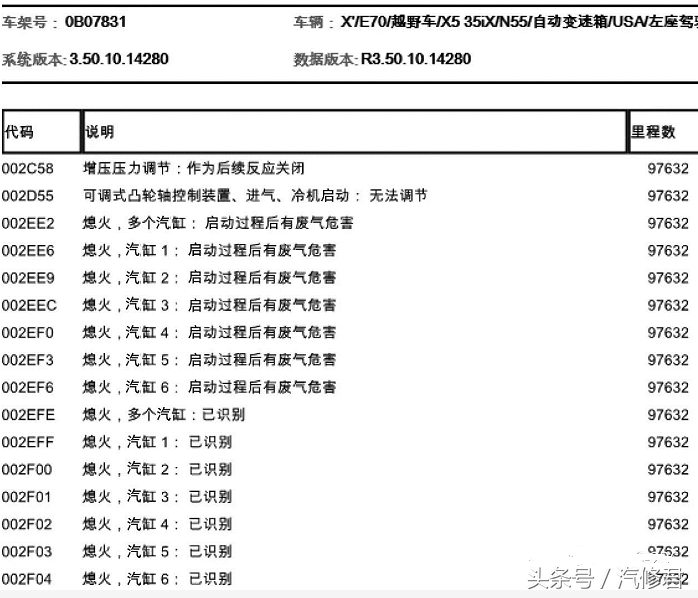 汽修君案例：宝马X5发动机抖动有时熄火