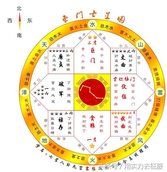 招财风水，不起眼却很实用，风水基础知识！