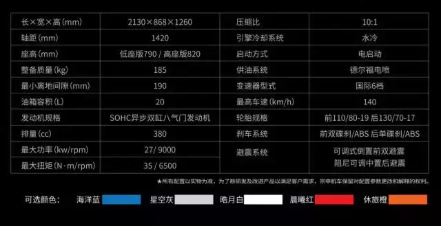 宗申摩托车官方网(宗申赛科龙RX4、RX3S拉力车正式发布，售价2.68万起和2.98万起)