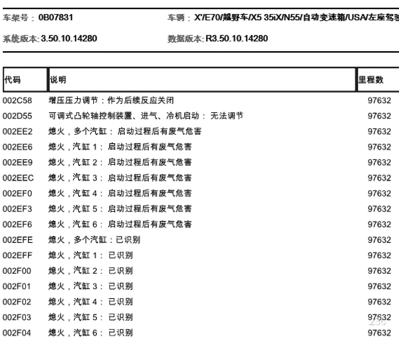 「故障案例」宝马X5发动机抖动有时熄火！