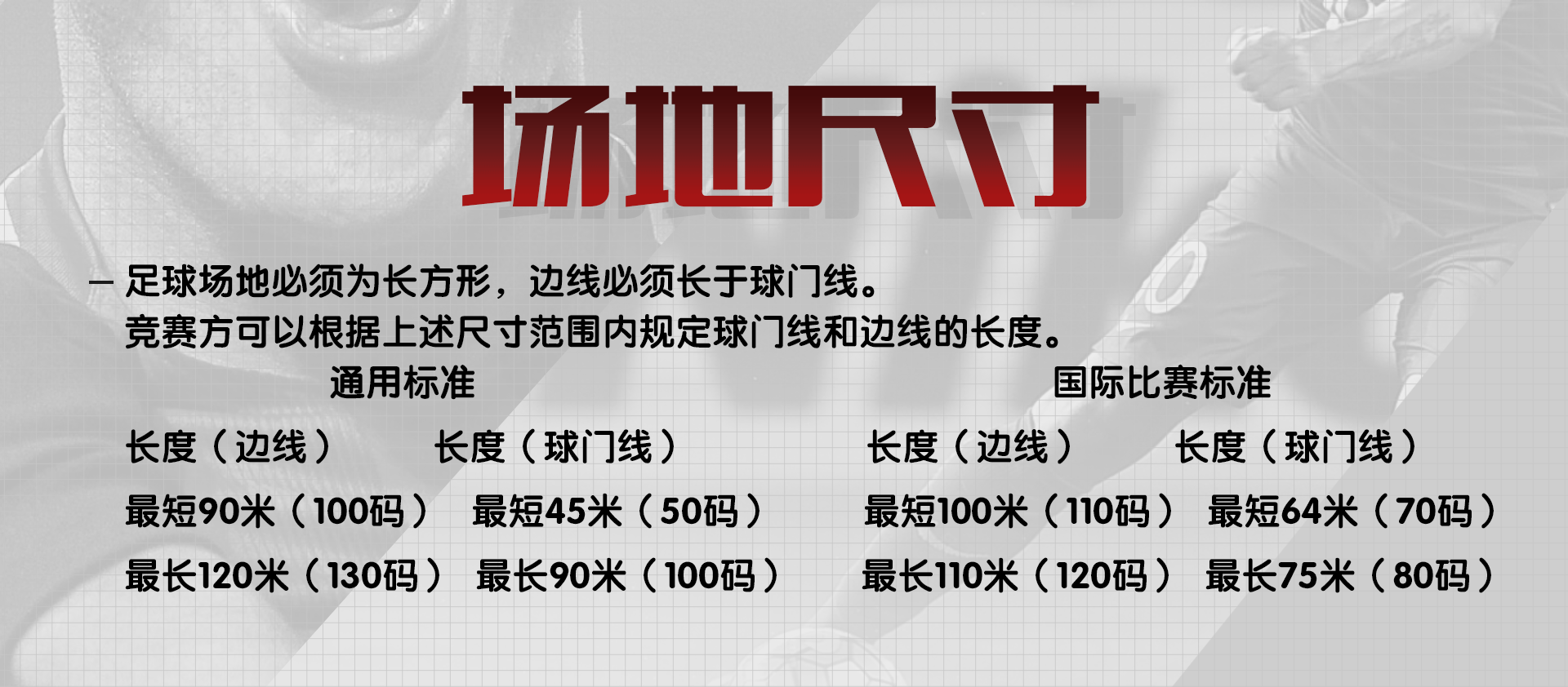 世界杯场地多宽(人造草和天然草哪个更职业？场地尺寸大小带来的烦恼)