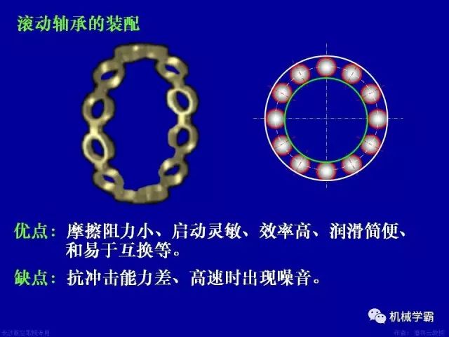 世界十大轴承品牌，轴承分类及使用