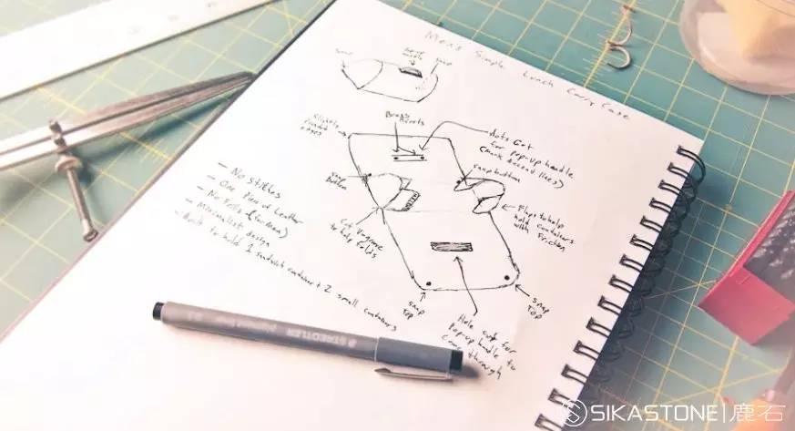 Mr.Lentz手把手教你做皮木午餐盒