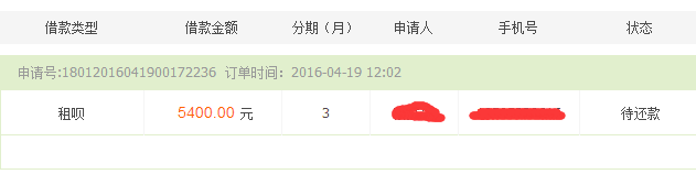 解析一下几个网贷，讲解开通借呗技巧