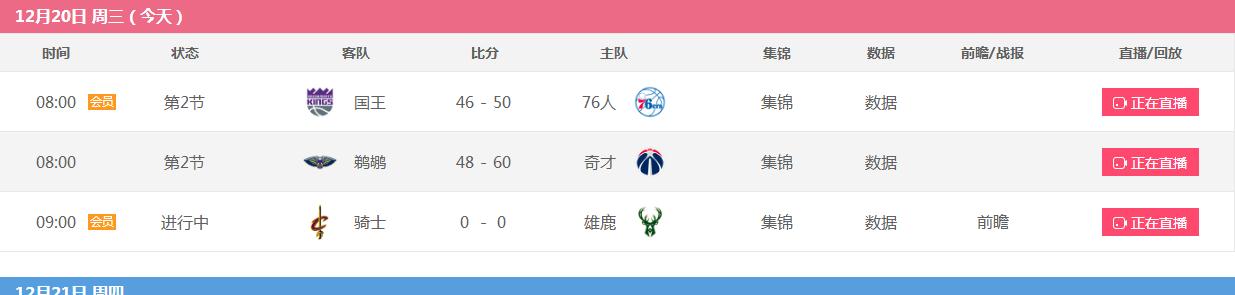 NBA数据库(NBA数据库最新排名，骑士队对战雄鹿，五连胜将遭打破)