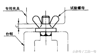 收藏！蝶形螺母的保证扭矩等级以及扭矩测试方法