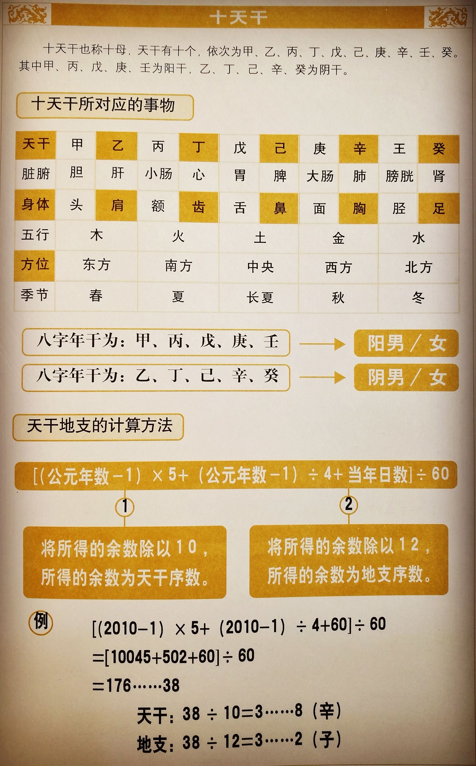 最直观、最实用的十天干与十二地支科普常识，值得收藏呵！