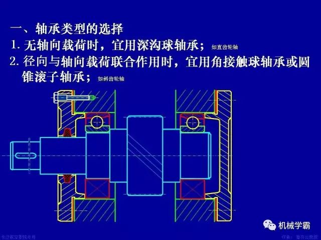 世界十大轴承品牌，轴承分类及使用