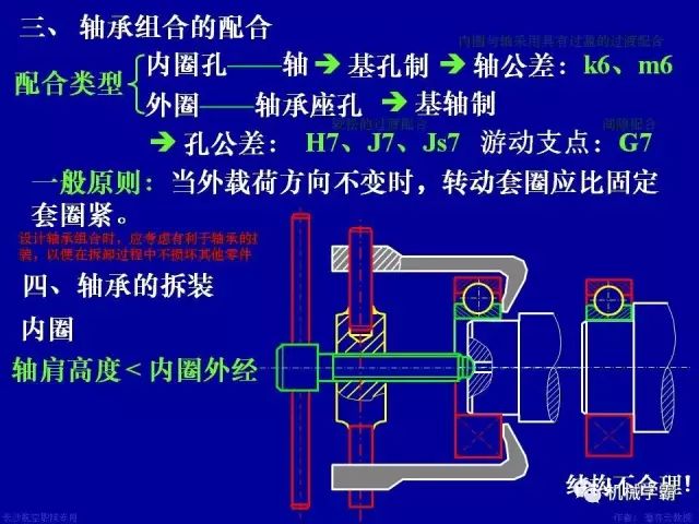 世界十大轴承品牌，轴承分类及使用