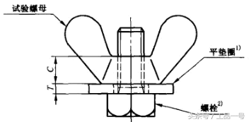 收藏！蝶形螺母的保证扭矩等级以及扭矩测试方法