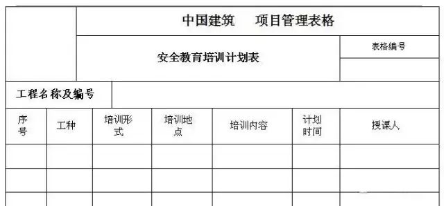 22项管理要点，做好你就掌控了分包队伍的安全施工