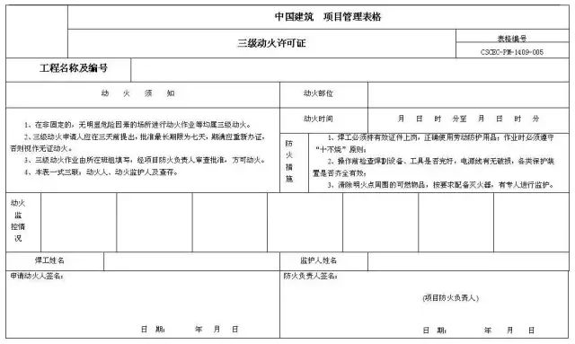 22项管理要点，做好你就掌控了分包队伍的安全施工