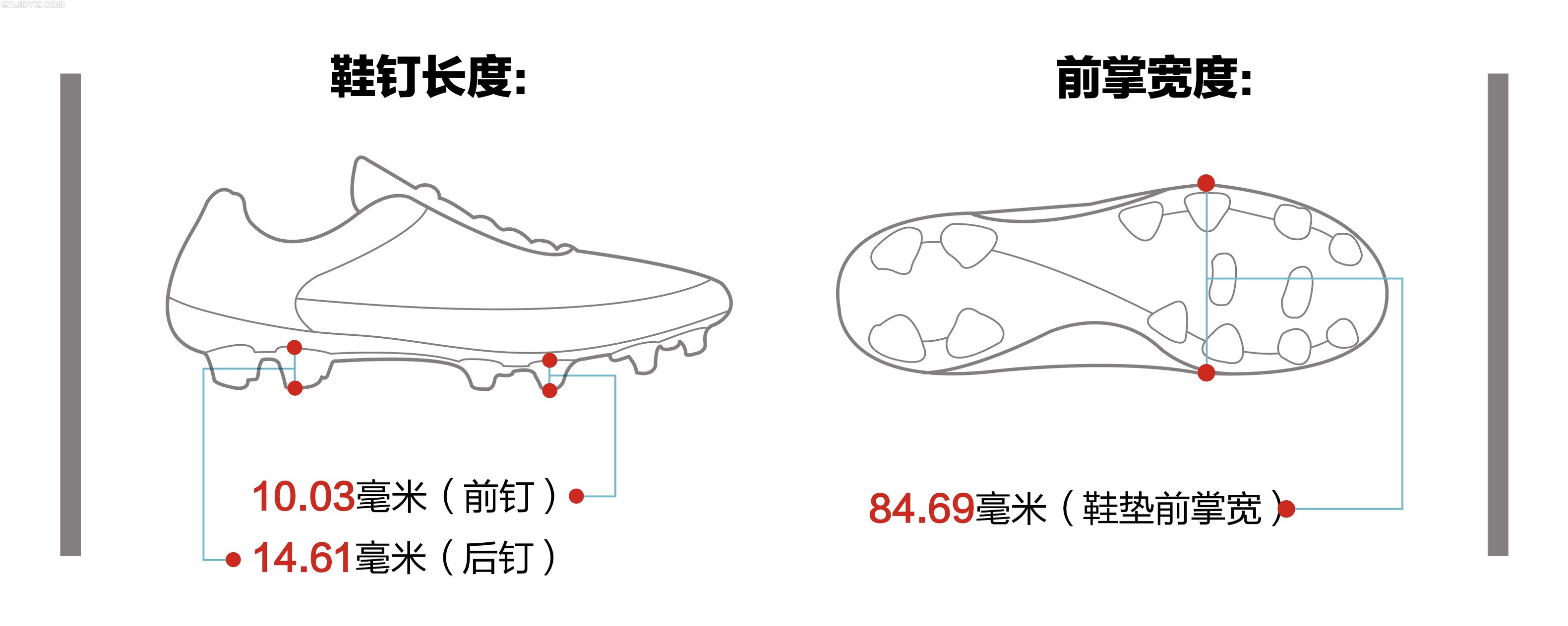 一切的赞美给予C罗(五冠铸金靴 赞颂C罗巅峰荣耀)