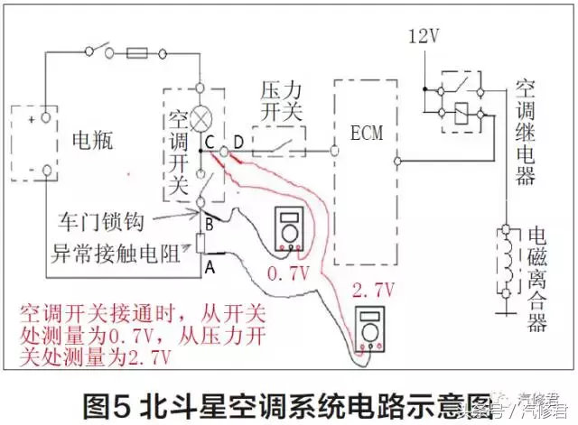 维修技巧：“逐点电压法”在汽车电路检查中的应用