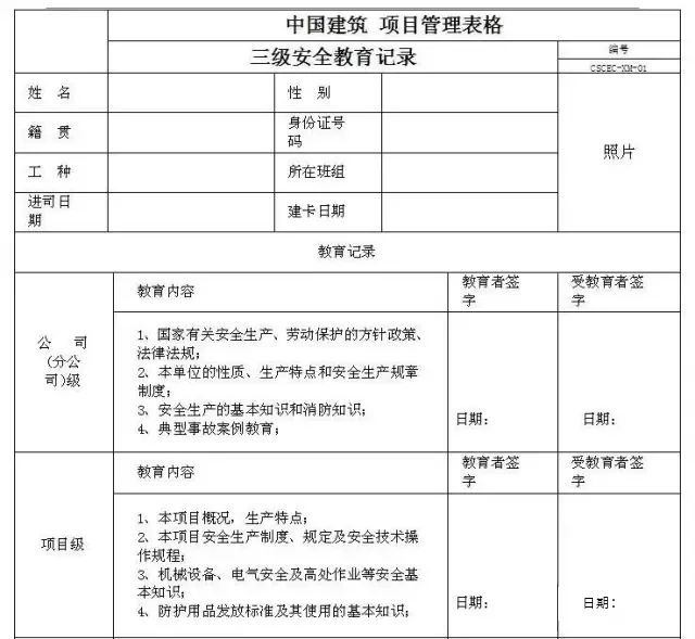 22项管理要点，做好你就掌控了分包队伍的安全施工