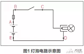 汽车发电机正常发电量是多少？维修必知技巧