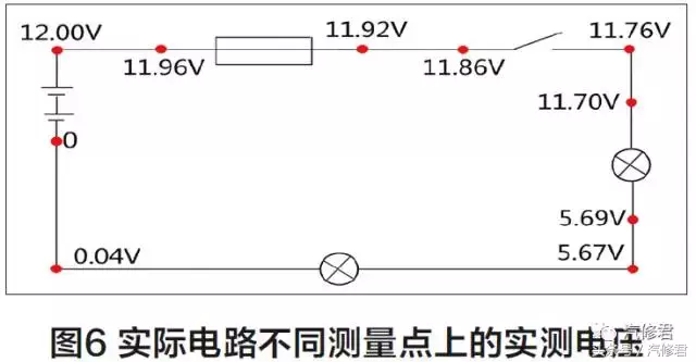 维修技巧：“逐点电压法”在汽车电路检查中的应用