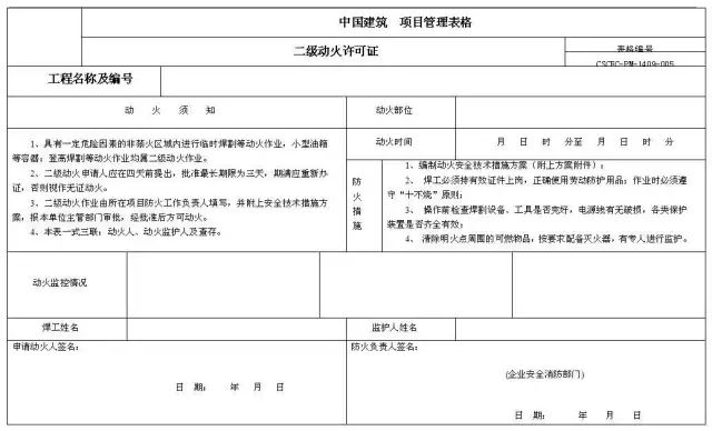 22项管理要点，做好你就掌控了分包队伍的安全施工