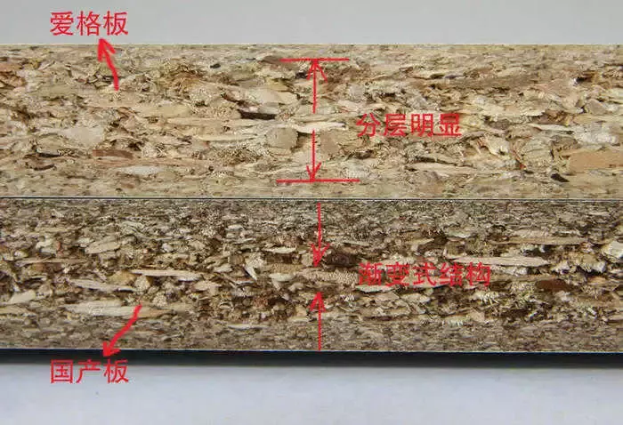 装修攻略第43篇—如何选柜子的板材