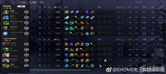 dota血洗韩国的电竞二队(还是DOTA2争气！40分钟把韩国队打哭！网友：挂国旗的比赛不能输)