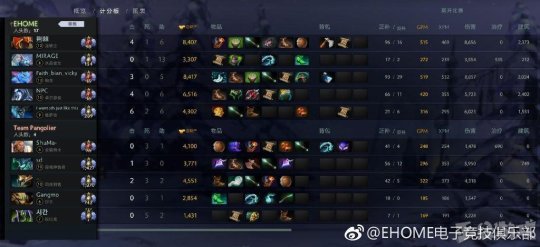 dota血洗韩国的电竞二队(还是DOTA2争气！40分钟把韩国队打哭！网友：挂国旗的比赛不能输)