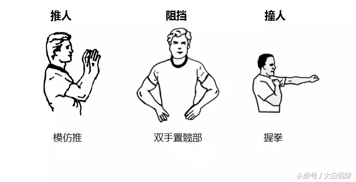 nba判罚规则为什么不能用(NBA裁判的手势，知道这些不用解说就明白哪种判罚)