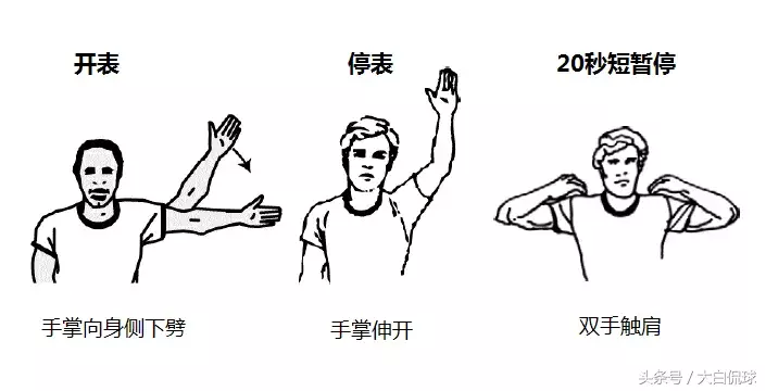 nba判罚规则为什么不能用(NBA裁判的手势，知道这些不用解说就明白哪种判罚)