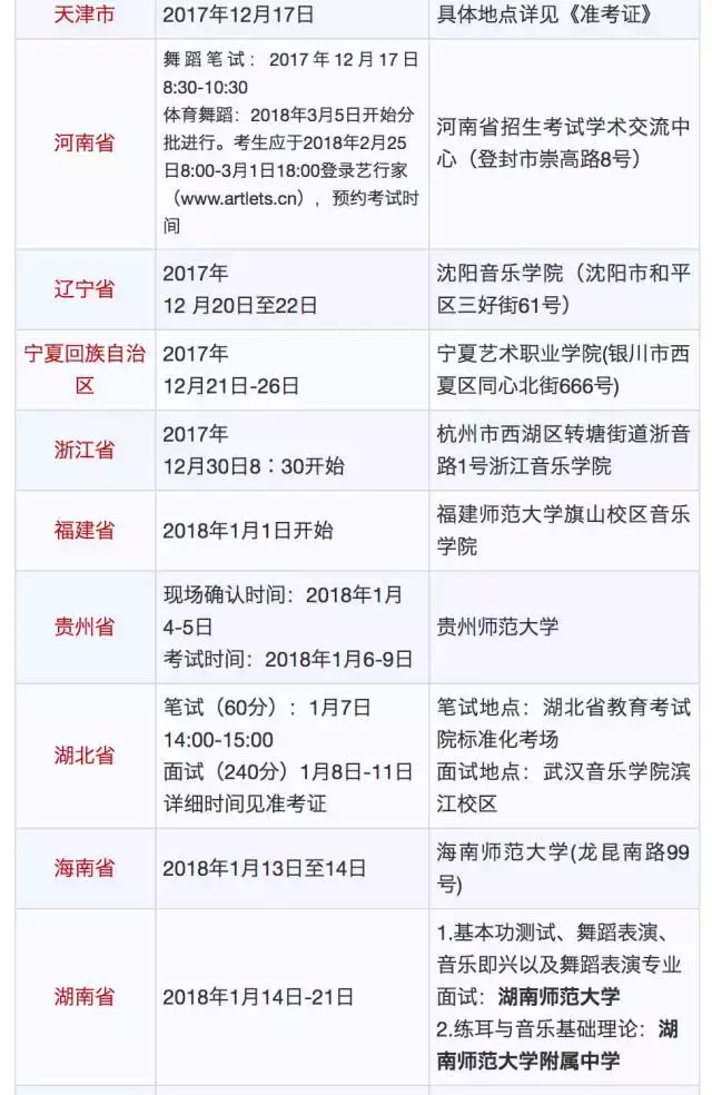 2018舞蹈统考时间表及全国开设舞蹈专业本科院校名单！
