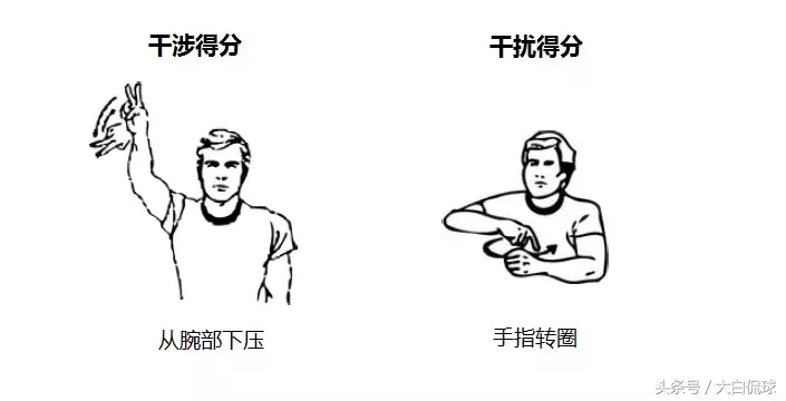 nba判罚规则为什么不能用(NBA裁判的手势，知道这些不用解说就明白哪种判罚)