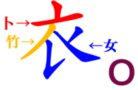 五笔输入法和它背后的一桩官司