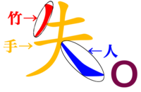 五笔输入法和它背后的一桩官司
