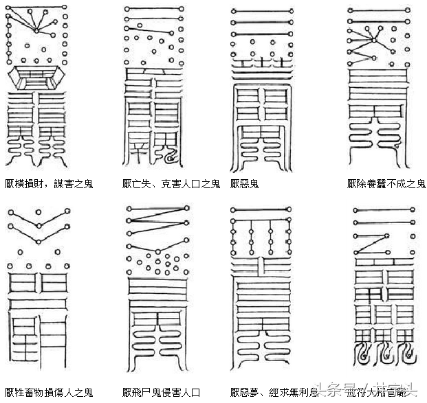 符篆｜《太上秘法镇宅灵符》七十二道镇宅灵符详解，带描法