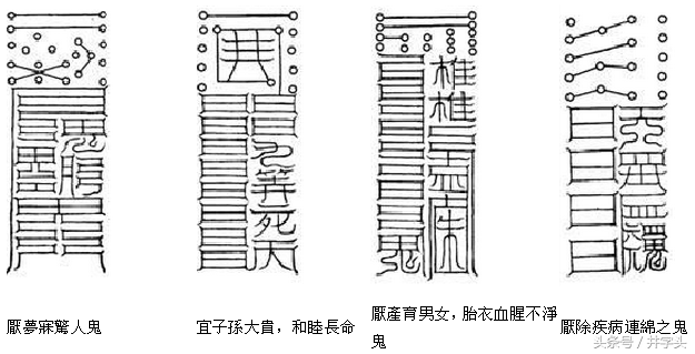 符篆｜《太上秘法镇宅灵符》七十二道镇宅灵符详解，带描法