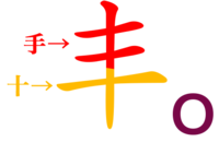 五笔输入法和它背后的一桩官司