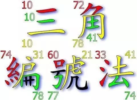 五笔输入法和它背后的一桩官司