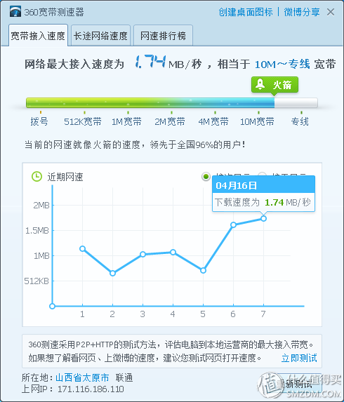 联发科MT7620A芯片的变身之路