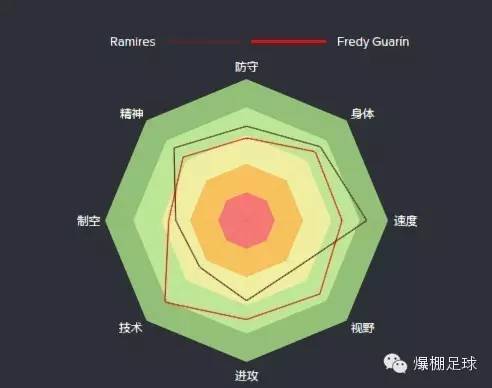 fm2014中超可签外援(FM看中超，苏宁vs申花，马丁斯的轮回)