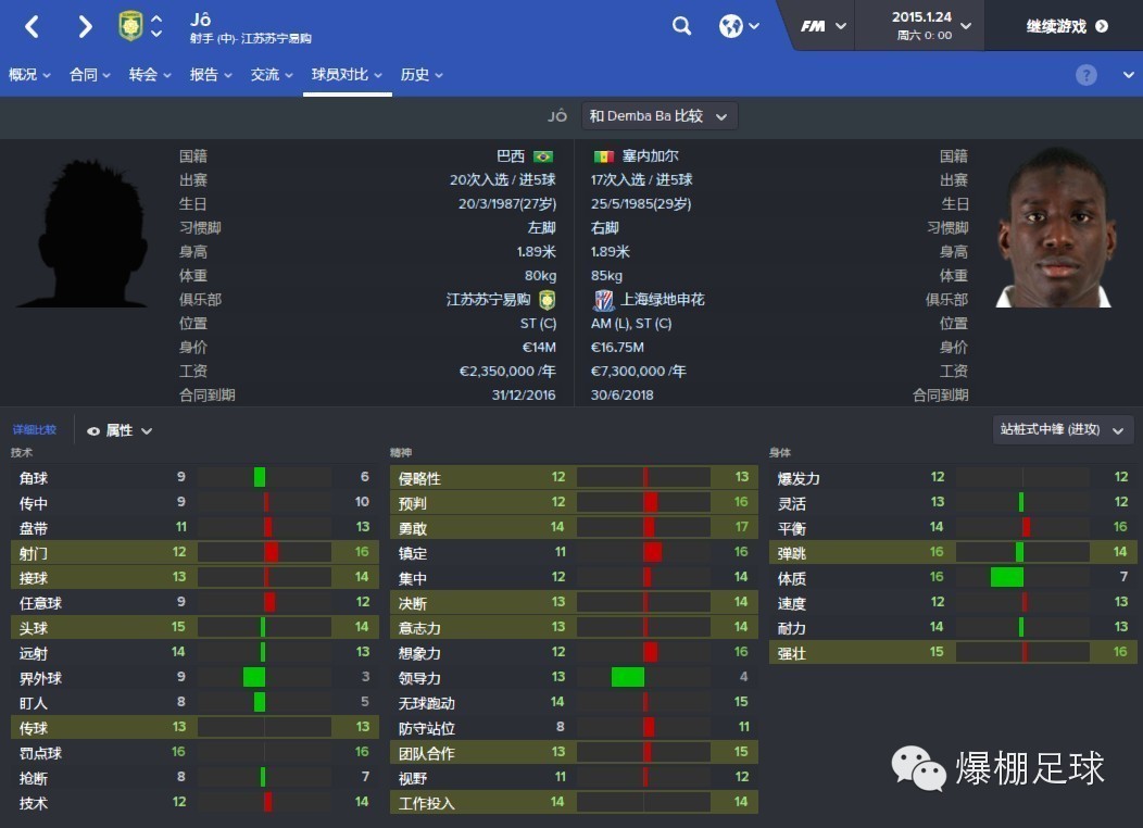 fm2014中超可签外援(FM看中超，苏宁vs申花，马丁斯的轮回)