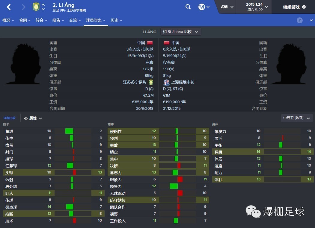 fm2014中超可签外援(FM看中超，苏宁vs申花，马丁斯的轮回)