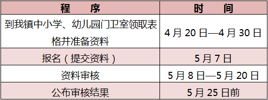 南海7镇街小学、初中公办学校招生指南（2016年最全版）