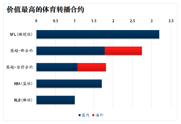 三狮可以莱斯特城作借镜(靠”高僧做法“进球的莱斯特城，换主帅后竟然夺得英超冠军！)